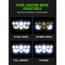 Pazariz Kafa Feneri Şarjlı Tepe Lambası Arama Kurtarma Balıkçı Avcı Kamp Su Geçirmez 5 modlu Model 4