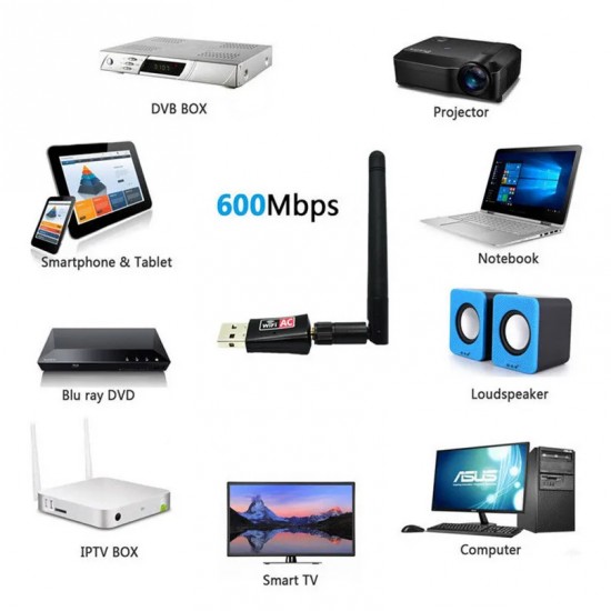 Pazariz Dual Band USB 600 Mbps Adaptör Kablosuz Wifi Alıcı Wireless Adaptör 802.11a/b/g/n/ac